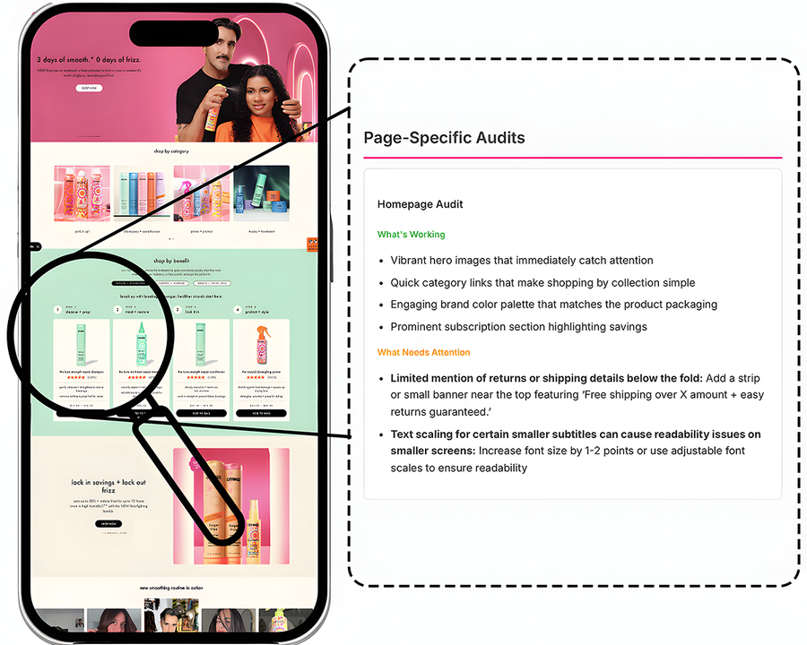 store audit- page specific
