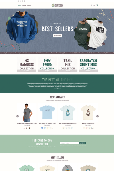 showcase of ecomify theme by customer  store