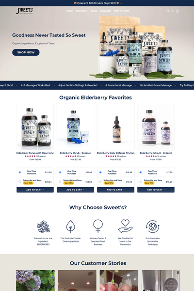 showcase of ecomify theme by customer  store