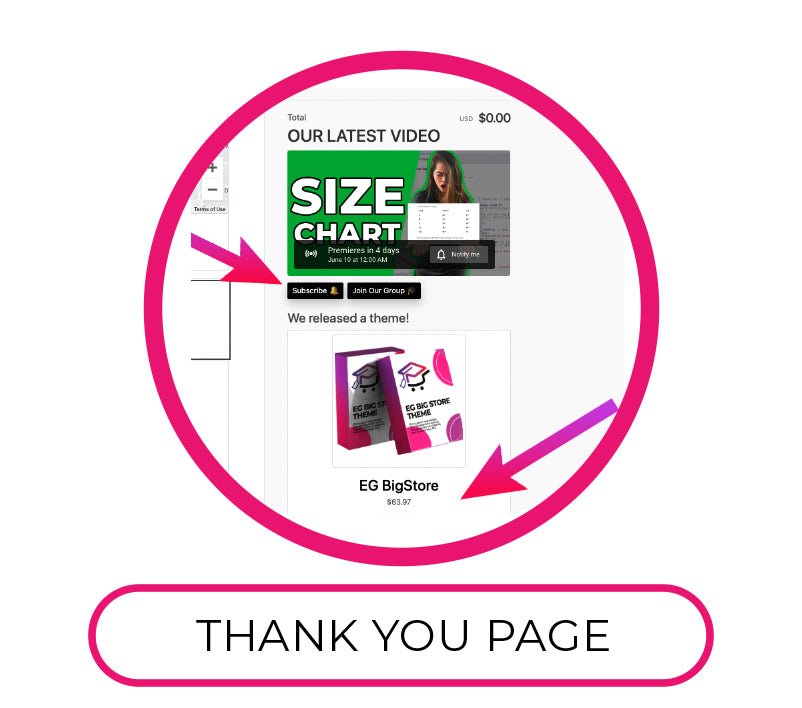 How to edit Shopify thank you page