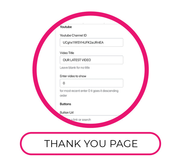 How to edit Shopify thank you page