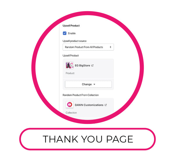How to edit Shopify thank you page