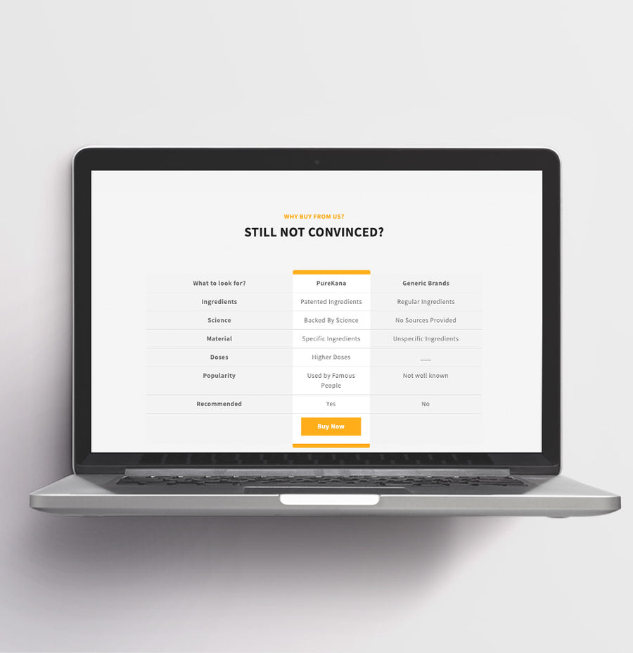 Price With Quantity Table – Shopify Bulk Pricing Table