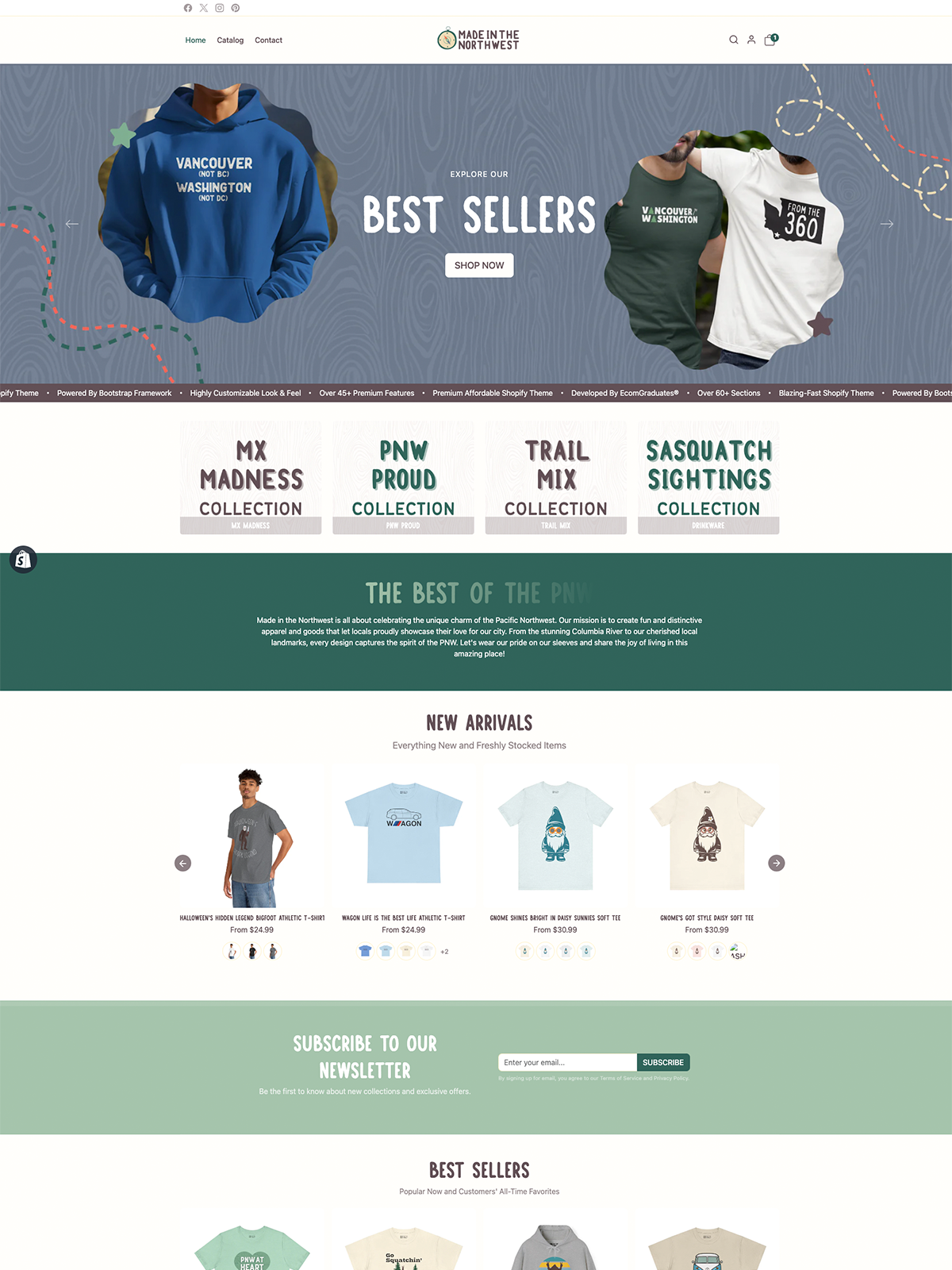 showcase of ecomify theme by customer  store