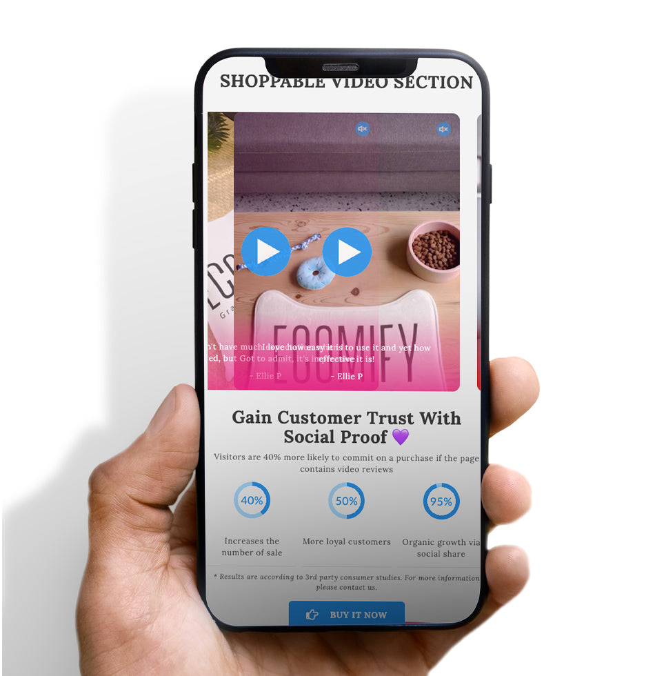 Shoppable Video Slider – Click-to-Buy Video Carousel