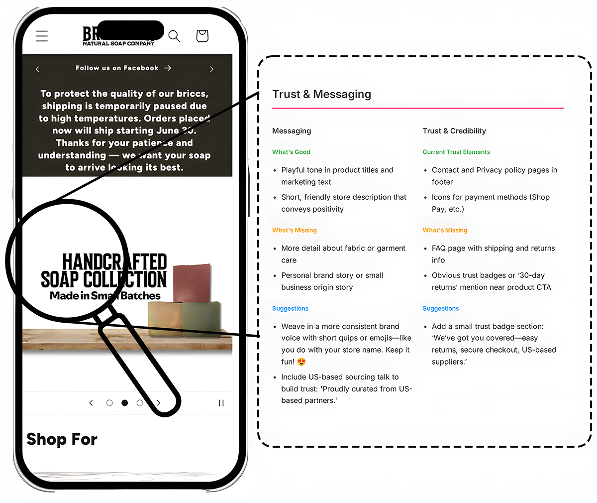 Store Audit Service – Full Shopify Store Evaluation
