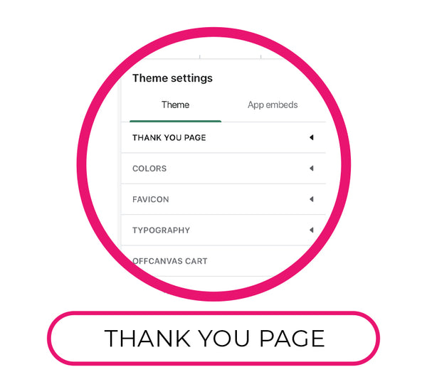 How to edit Shopify thank you page